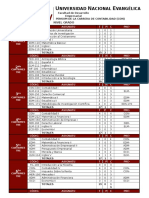 Pensum Contabilidad