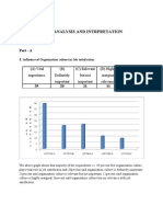 Data Analysis and Intrpretation: Part - A 1