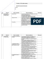 Fisa de Identificare A Riscurilor