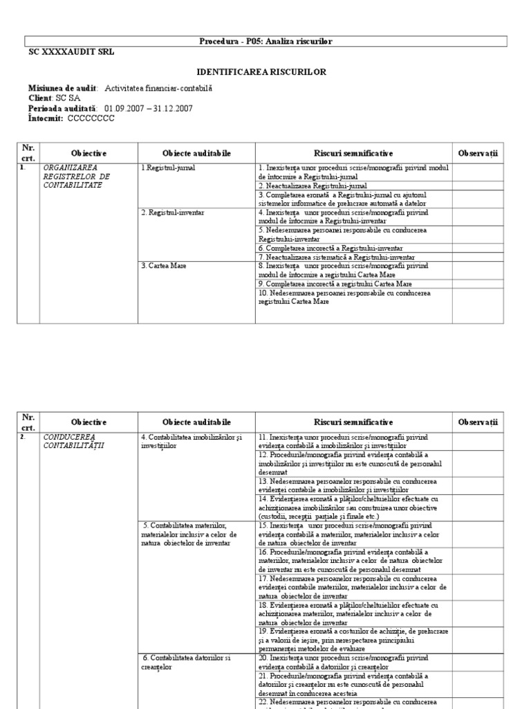 Fisa de Identificare A Riscurilor | PDF