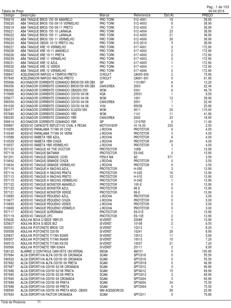 専用ページ035 Confira Conjunto de Moto com Acessórios - Line Motorcycles - 1:12