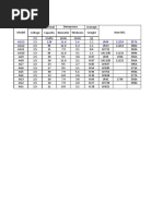 Bosch Gbs 75 Ae Parts List