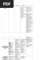 Acuerdos en Latinoamerica (3)