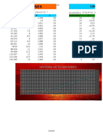 Tic Practica 4