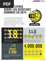 DATOS Y CIFRAS DE VULNERACION DE DDHH.pdf