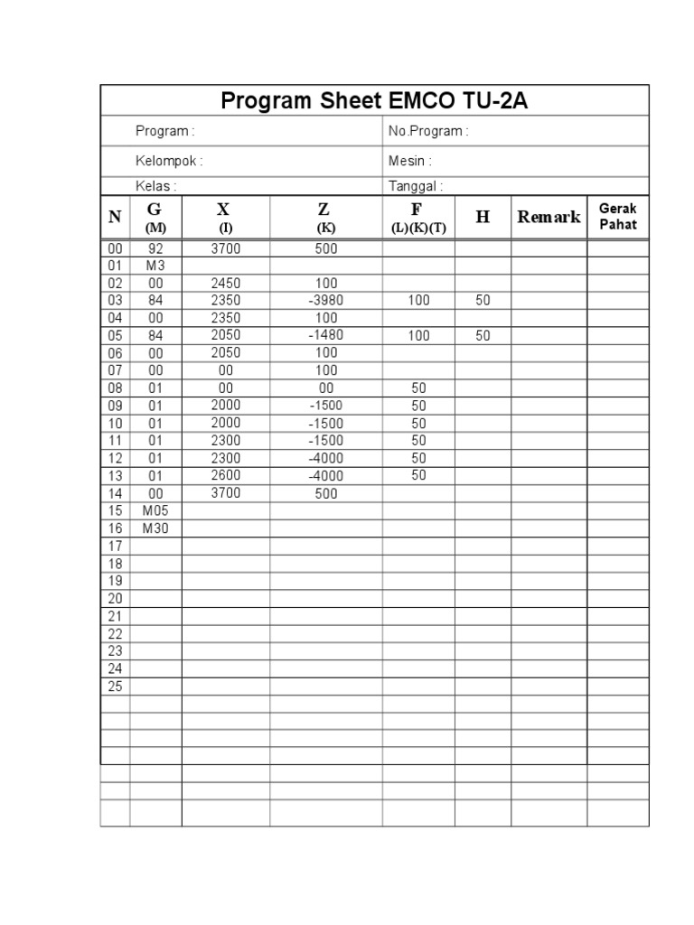 EMCO TU-2A Program Sheet Overview | PDF