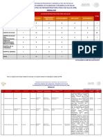 Construcción de Hospitales