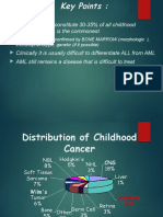 Acute Leukemia Constitute 30-35% of All Childhood Malignancy, ALL Is The Commonest
