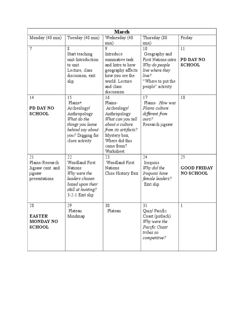 Unit Plan Schedule | PDF