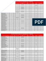 Contabilidad - Documentos Pendientes de Alumnos Ulc PDF