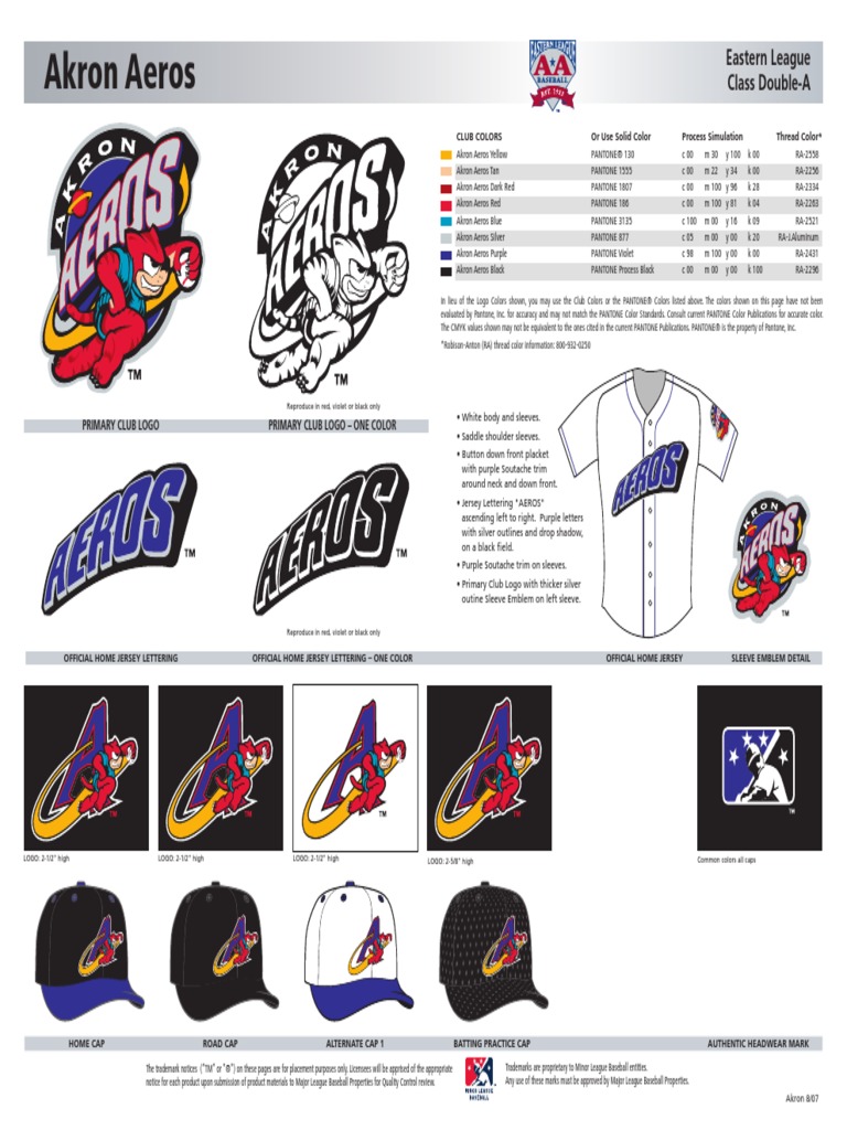 Akron Aeros: Eastern League Class Double-A | PDF | Sports & Recreation ...