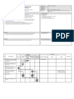 SOP Penyusunan Surat Keputusan Tentang Penetapan Tim Monitoring Dan Evaluasi Kegiatan UPPR