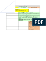 Assessment Map