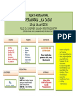 Brosur Pelatihan Perawatan Luka