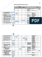 5 - Form3 - Flowchart - Prajab Edit HR