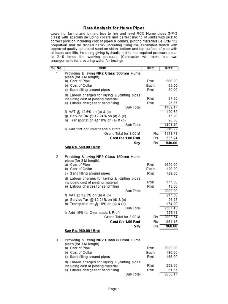 Rate Analysis HUme Pipes Value Added Tax Cost