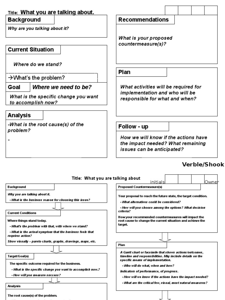 A3 Thinking - Template | PDF