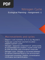 Nitrogen Cycle: Ecological Planning - Assignment - 1