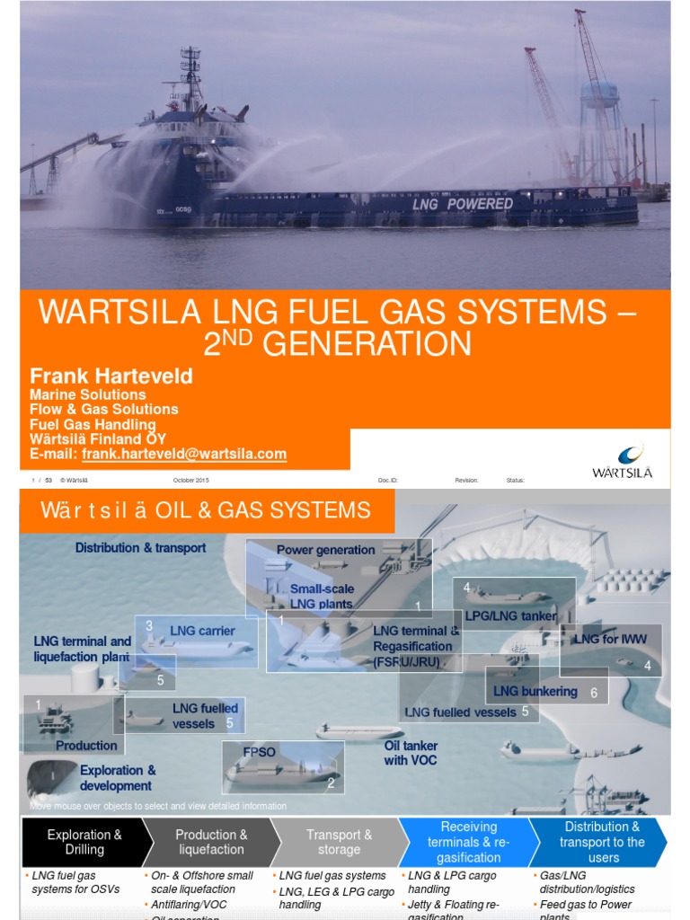 Keynote Lng Wartsila Lng Fuel Gas Systems 2nd Generation October 2015