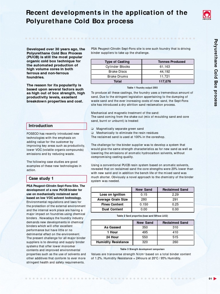 243_01_Cold_Box_Process.pdf Gases Volatile Organic Compound