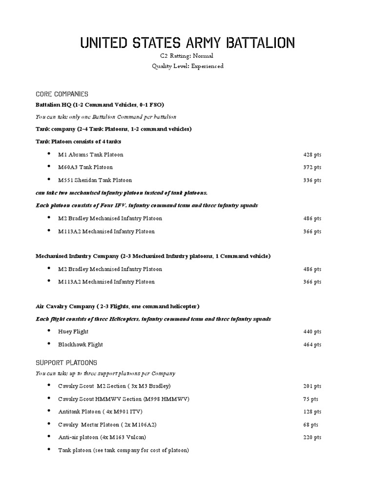 List US Army New | PDF