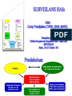 Costy - SURVEILANS HAIs