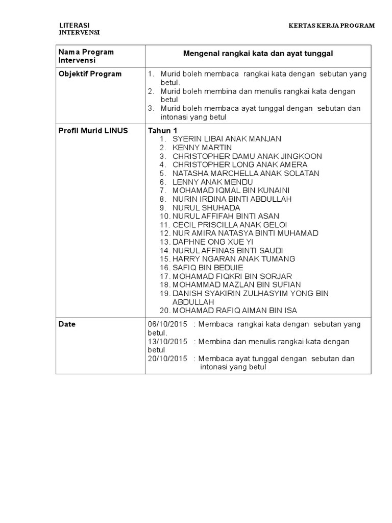 Kertas Kerja Program Intervensi