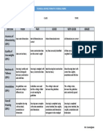 Technical Graphics Rubric