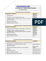 Incorporation Check List - Private Limited Company: Documents Checklist