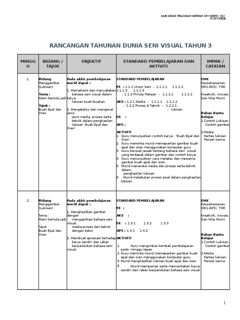 RPH DSV Tahun 3