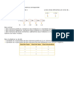 Regras para operações com números positivos e negativos