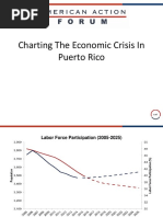 Download Charting the Crisis in Puerto Rico by American Action Forum SN307069870 doc pdf