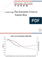 Download Charting the Crisis in Puerto Rico by American Action Forum SN307069870 doc pdf
