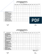 Program Komite SD Begeri Talun