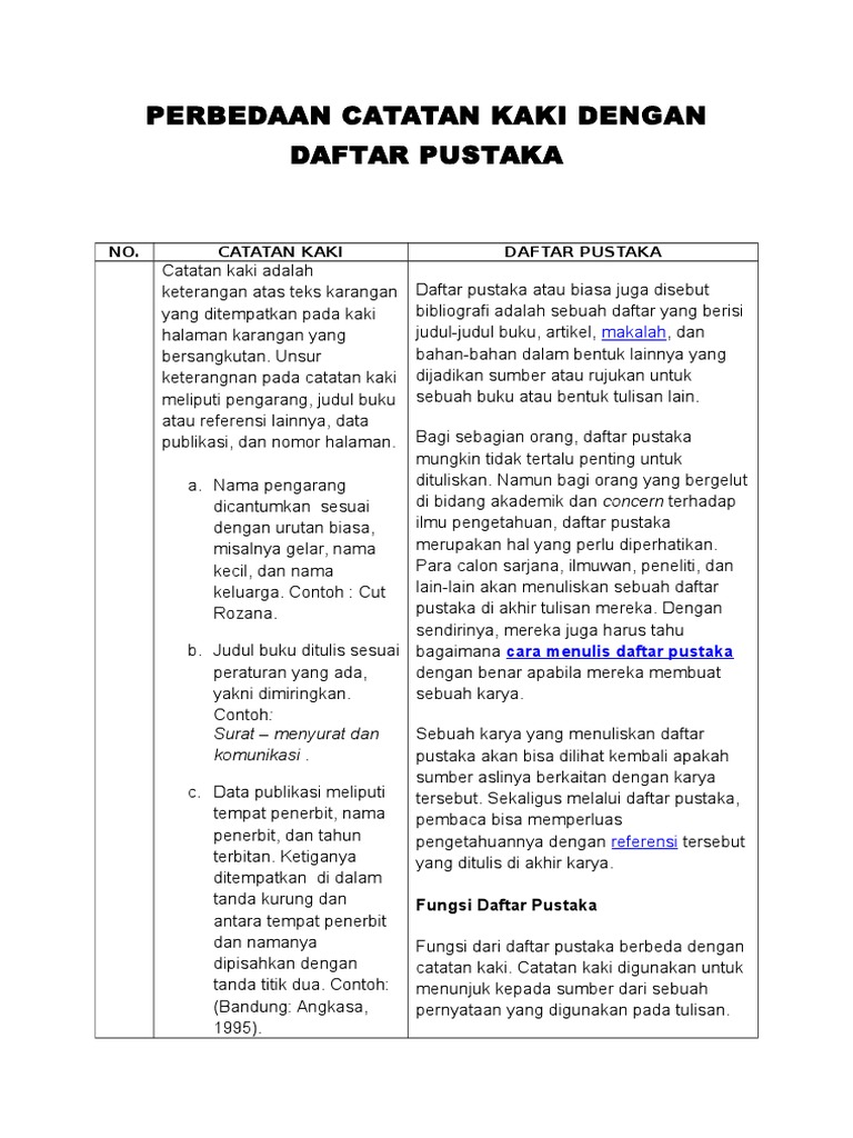 Perbedaan Catatan Kaki Dengan Daftar Pustaka
