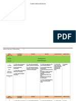 Scheme of Work Year 1 2016/nurulihsan