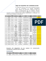 Informe Baja de Equipos