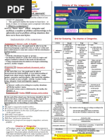 Download First 2 G Meeting and Training Recap of 1st Syllabus Generation April5th 2016 by Samir Bounab SN307087365 doc pdf