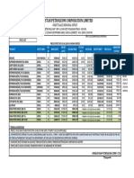 Bitumen Price List Wef 01-04-2016
