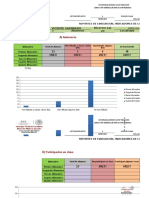 Formatos Para Gráficas de Los 5 Bimestres Con Porcentajes. (1)