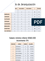 metodo de jerarquizacion