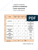 Глобално и Тематско-процесно Планирање - Вештини На Живеење