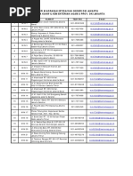 Download Daftar Madrasah Ibtidaiyah Negeri by Pria Jakarta SN307110175 doc pdf