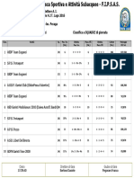 1^ Prova Camp.Serie A2 FIPSAS Trota Lago-