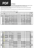 English Mandarin Pinyin Dictionary 2