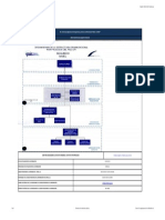 literal a1) organigrama de la institución