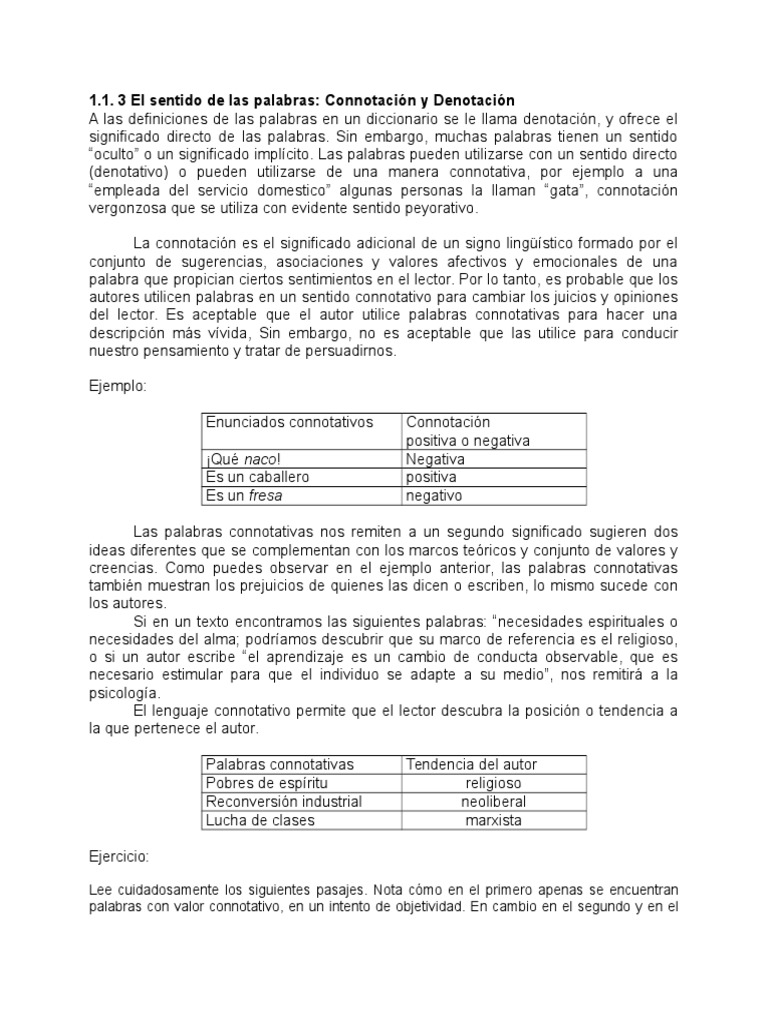 El Sentido de Las Palabras Denotación y Connotación | Descargar gratis