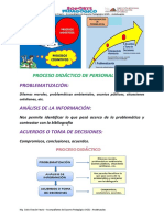 Procesos Didacticos PS PDF