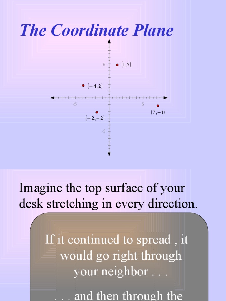 Understanding the Coordinate Plane | PDF | Teaching Methods & Materials