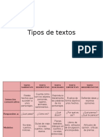 Tipos de textos.pptx